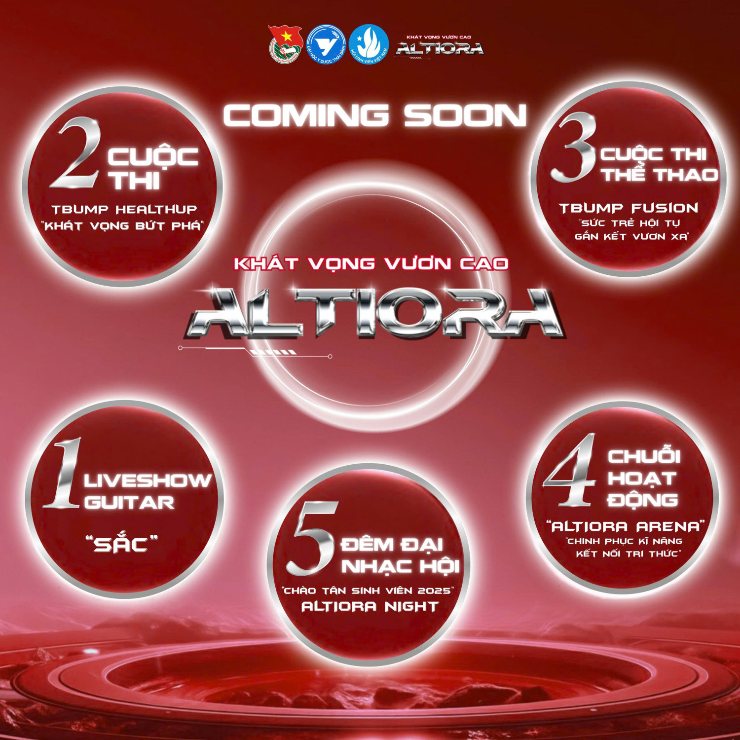 Chào Tân sinh viên 2025 – ALTIORA: Vươn cao cùng sức trẻ Y Dược Thái Bình!